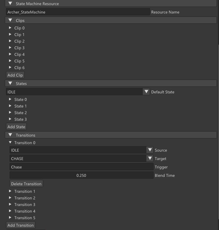 StateMachine Resource