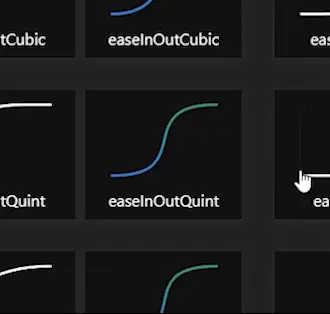 Easing functions visualization