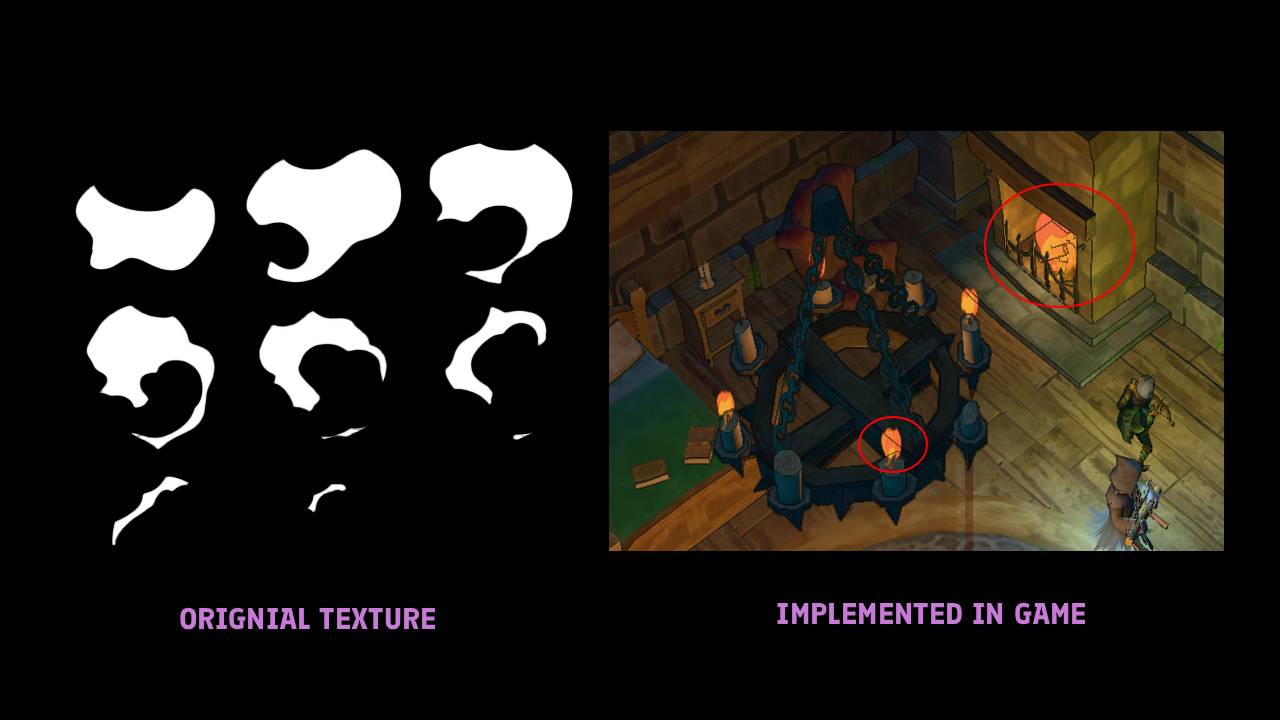 Texture to In-game Particle