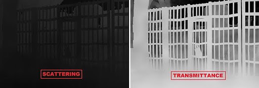 In the left, the darker image is the scattering. On the right we can see what at first sight looks like an inverted image of the photo, that is the transmittance.